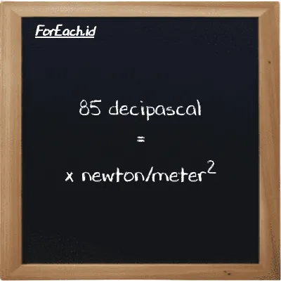 Example decipascal to newton/meter<sup>2</sup> conversion (85 dPa to N/m<sup>2</sup>)